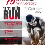 11.11 Mile Run 15th Anniversary Cuts & Curves